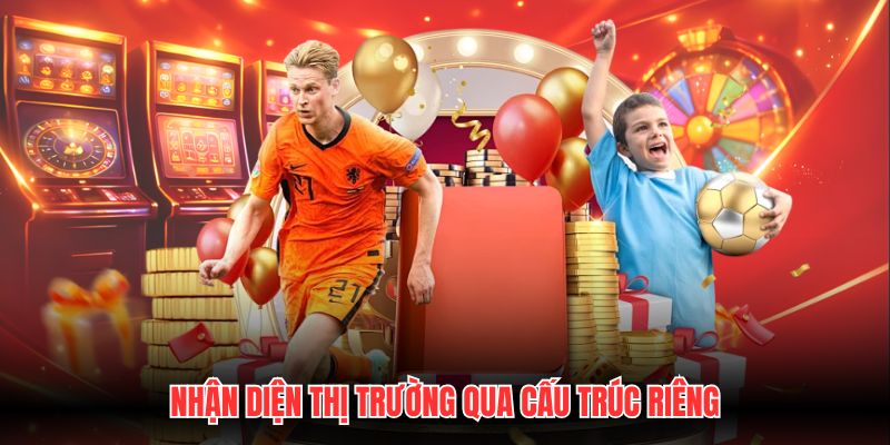 Nhận diện thị trường qua cấu trúc riêng